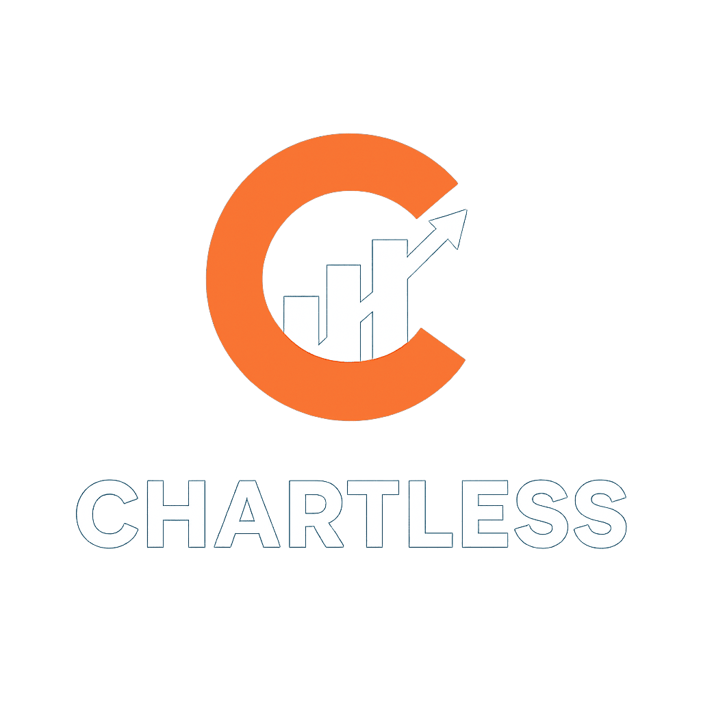 Chartless PRO - Innovative Daily Trading Method