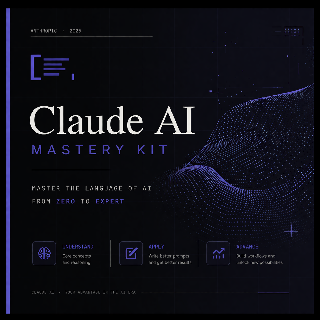 Claude AI Mastery Kit + 50 Prompts!
