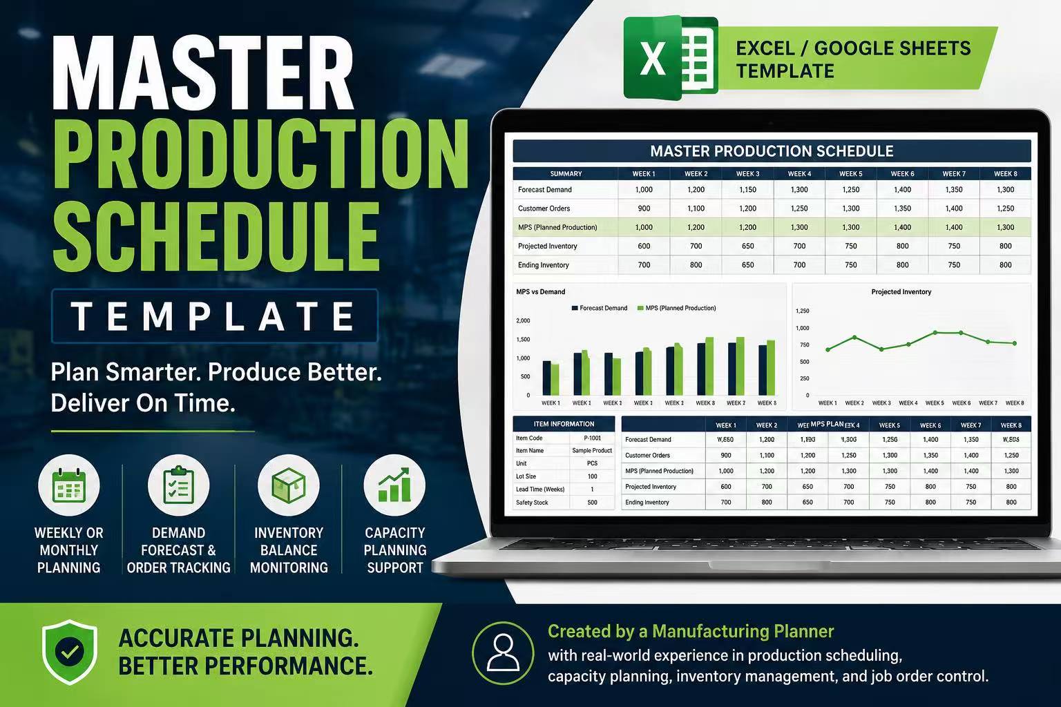 Master Production Schedule Template