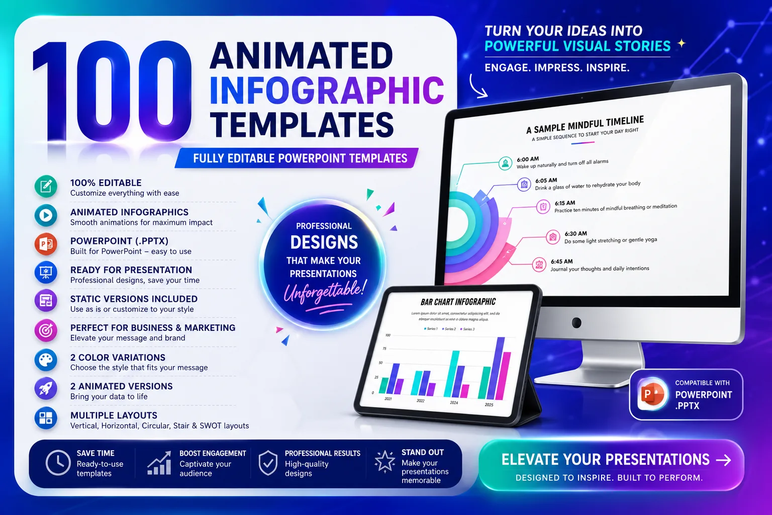 100 Animated Editable Infographics